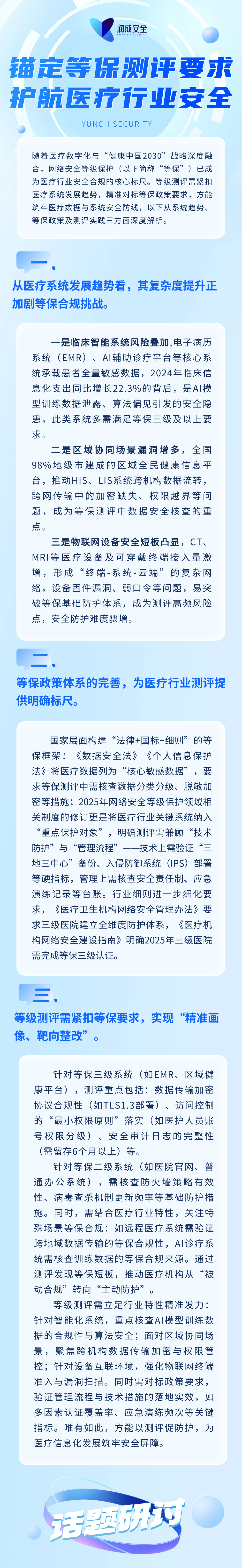 话题研讨：聚焦医疗行业网络安全等级测评-润成安全